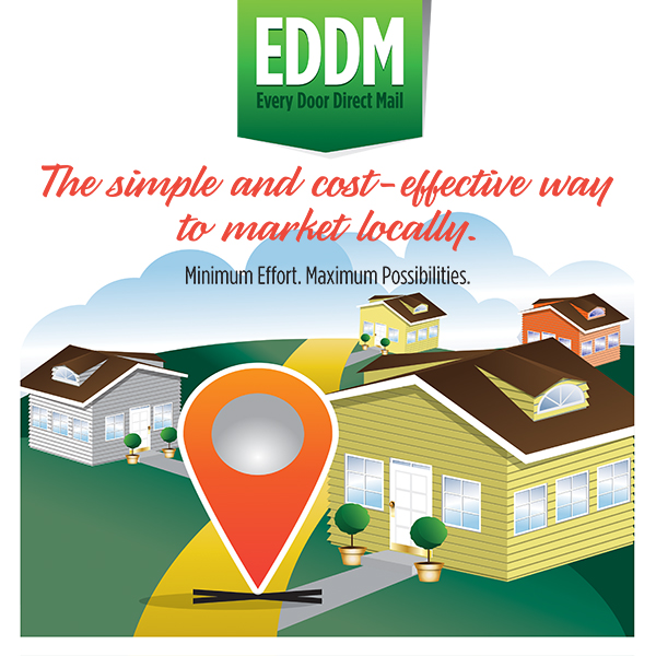 5 Reasons Every Door Direct Mail Will Work For Your Business Marketing Usps Eddm 